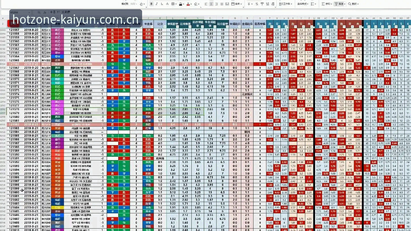 开云体育平台V3.0.8版本曝光：英超赔率手机版如何打破“看盘像猜谜”的困局